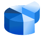 Technical Analysis Tools